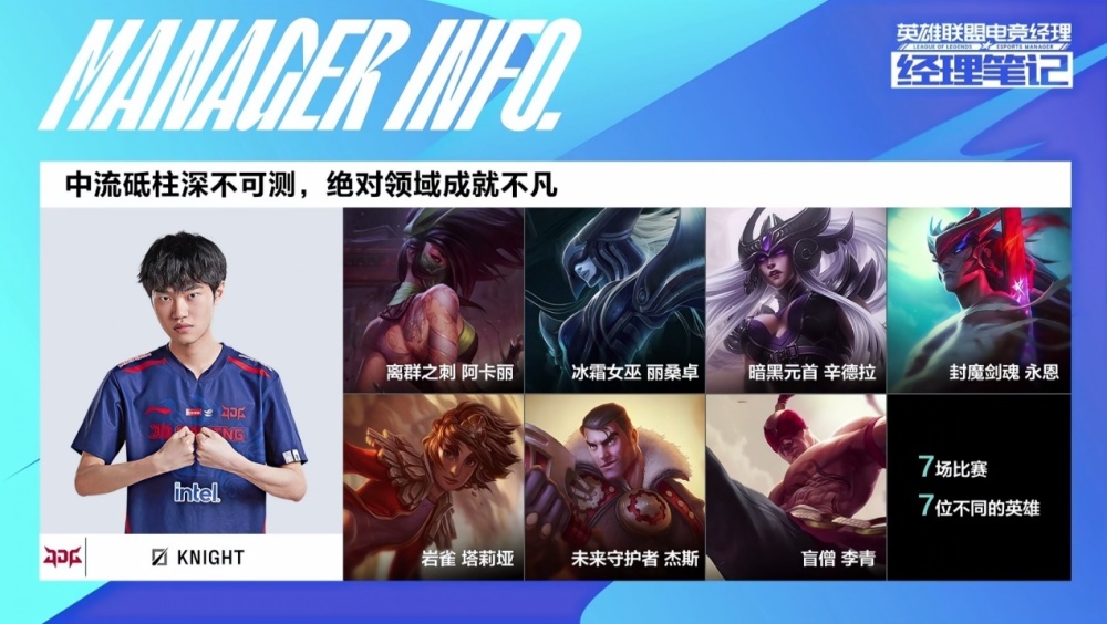 TheShy在RNG比赛中官方发布新规，大比分领先引发热议！